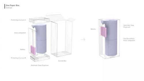 綠色科技，誰主沉浮？——從蘋果與華為的環(huán)保實踐看行業(yè)責任