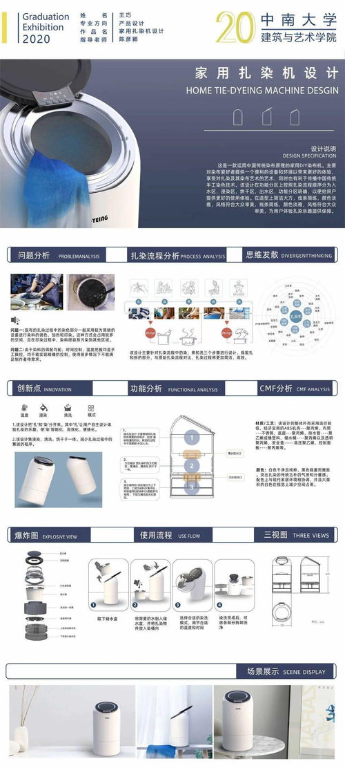 視野·匠心——中南大學建筑與藝術學院2020屆產品設計專業本科畢業設計展紀實