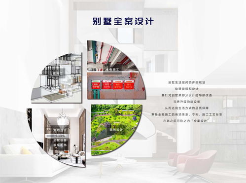 品清全案體系 專業，成就美好別墅家居生活